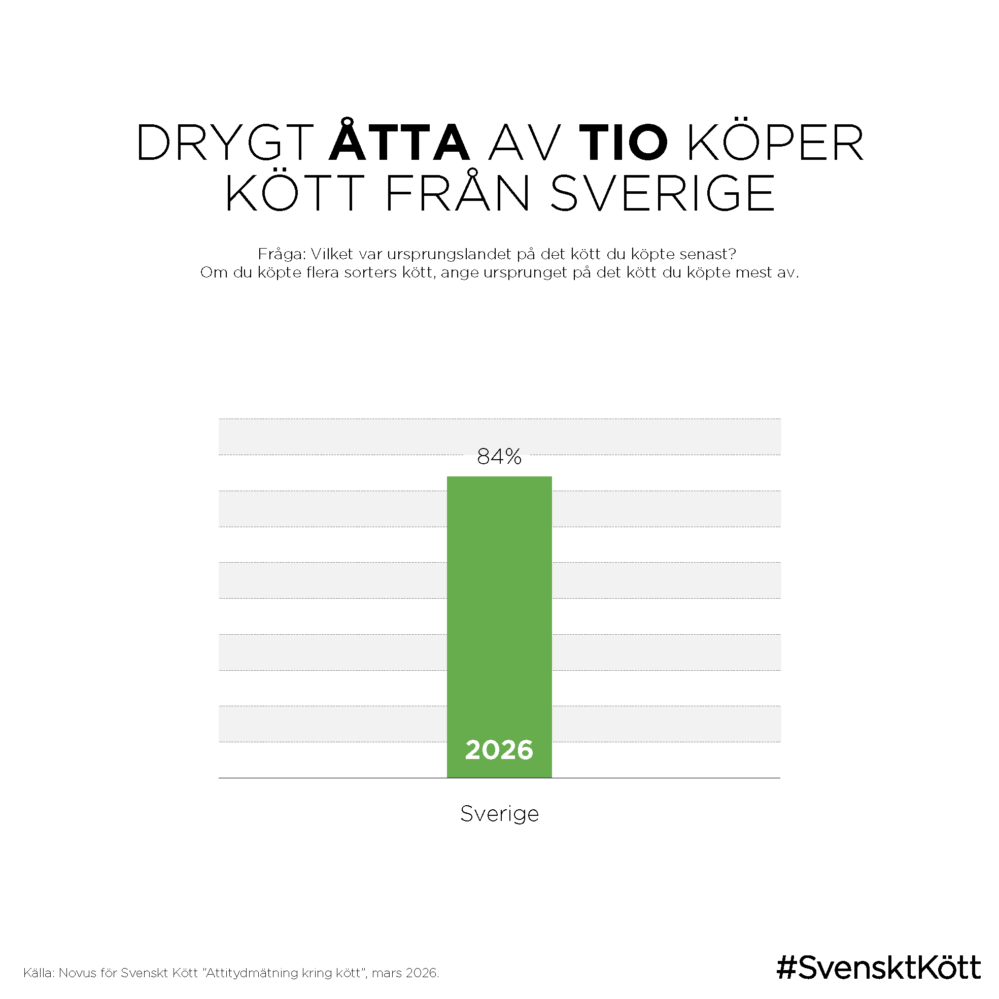 novus-2026 Sida 07
