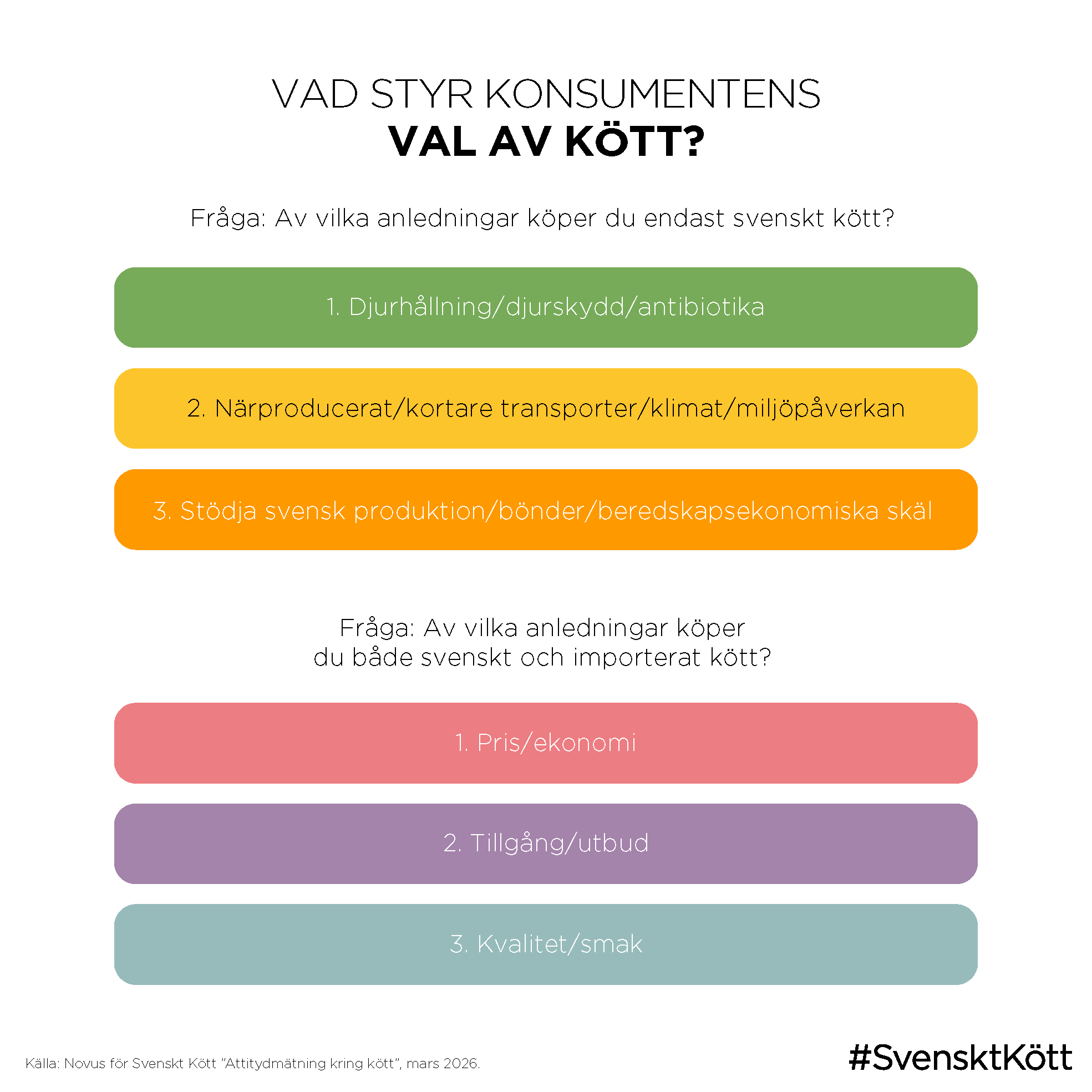 novus-2026 Sida 09